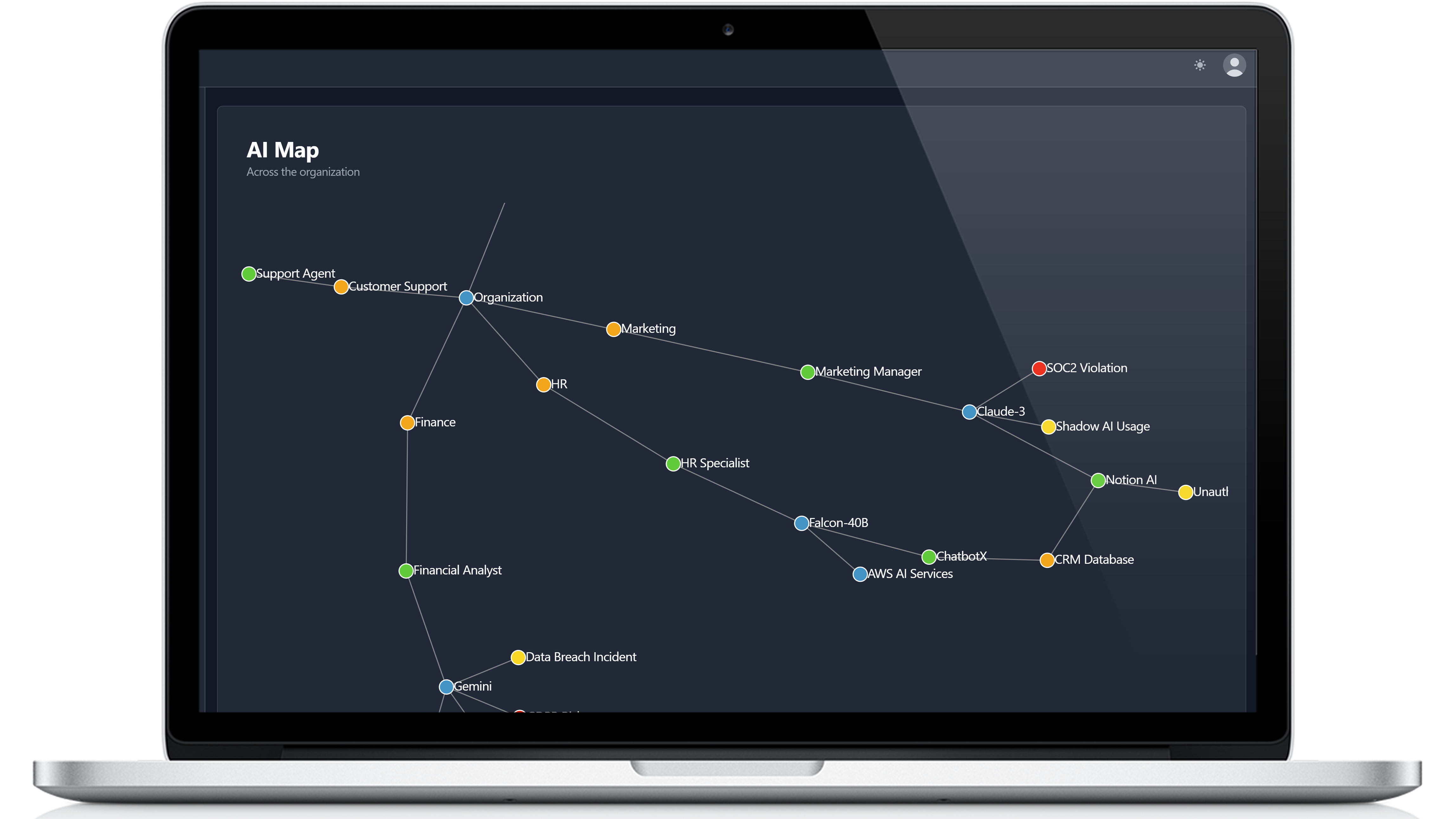 AI Inventory visualization