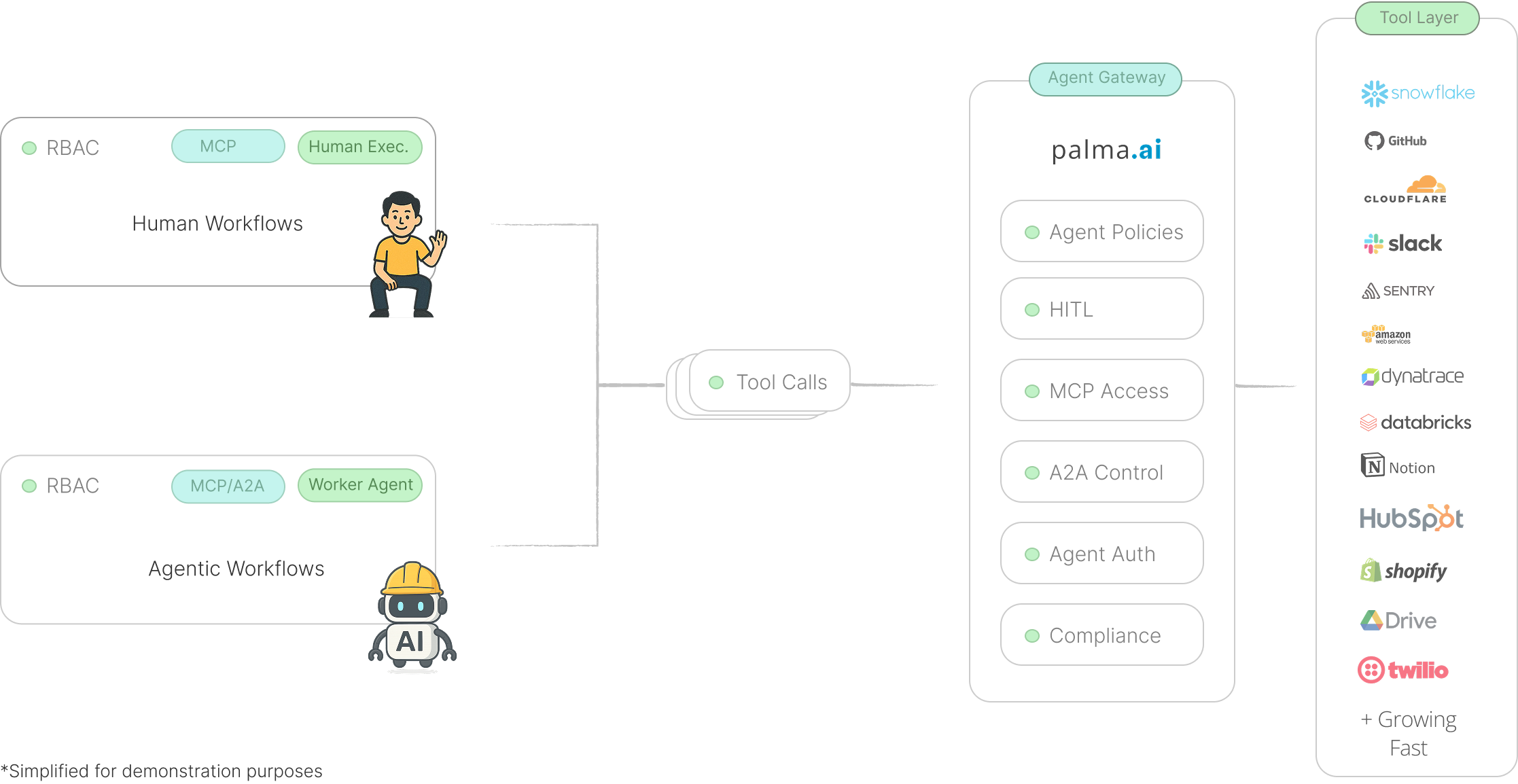 payments illustration dark