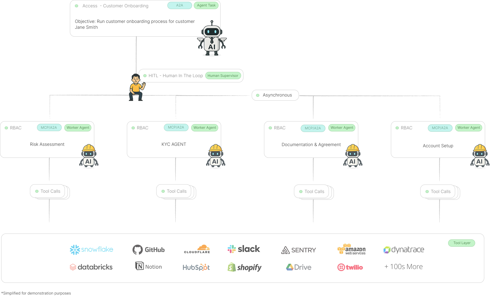 payments illustration dark