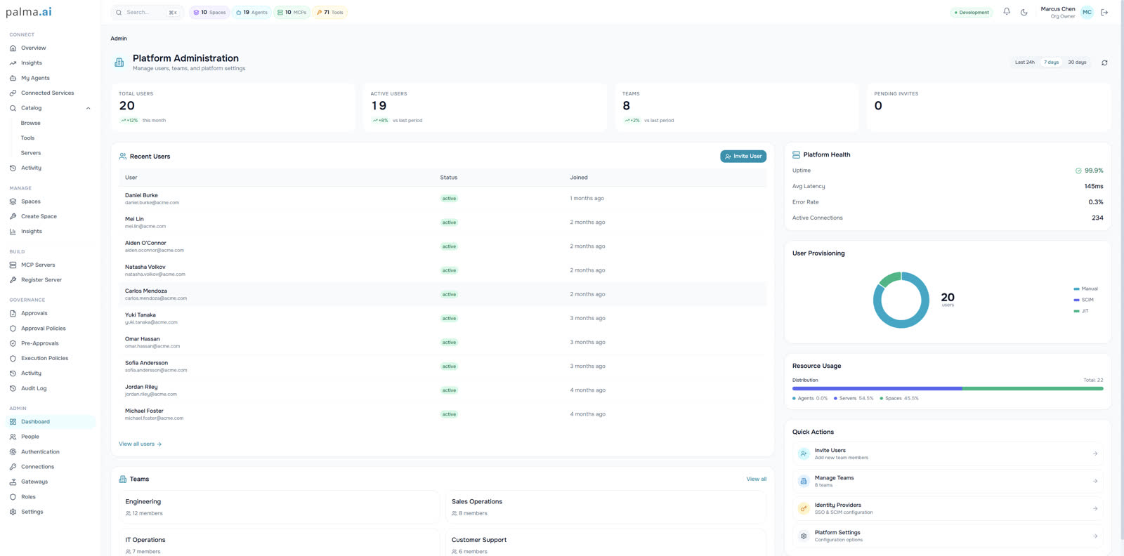 Palma platform administration showing users, teams and how each user was provisioned
